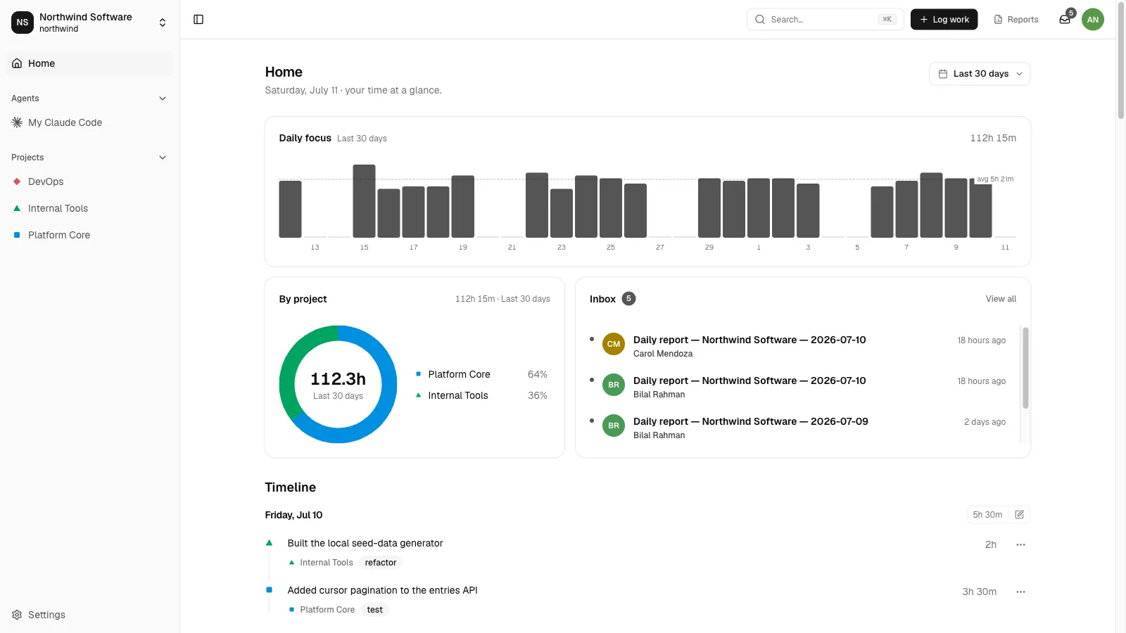 Spantail home dashboard