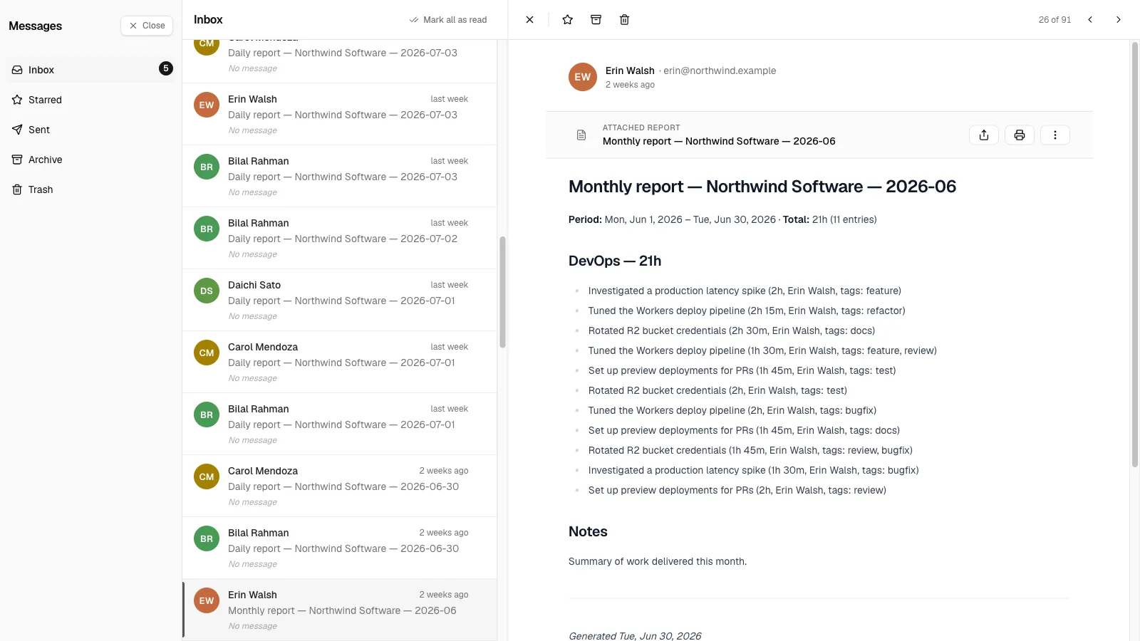 A generated report delivered to the Spantail inbox
